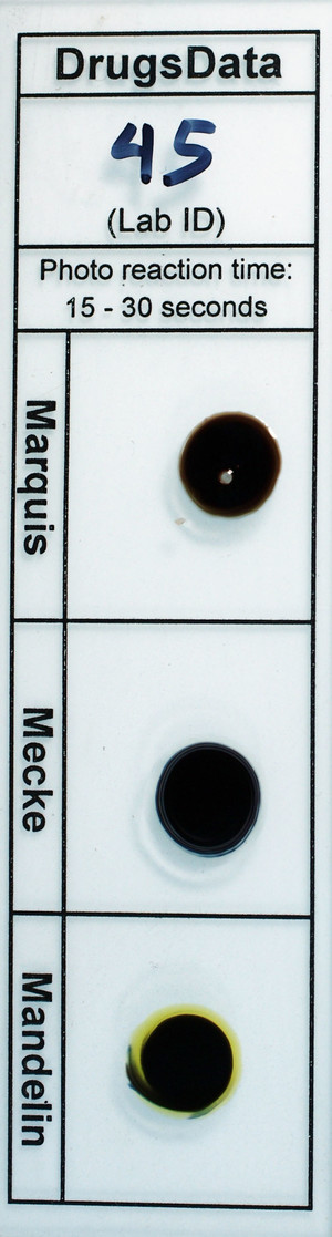 Detail Photo