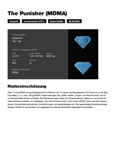 Detail Photo