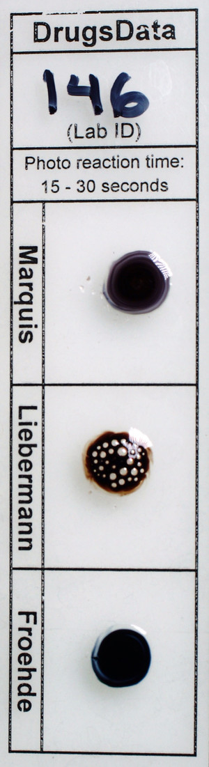 Detail Photo