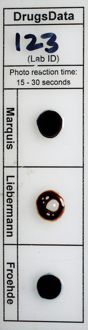 Detail Photo