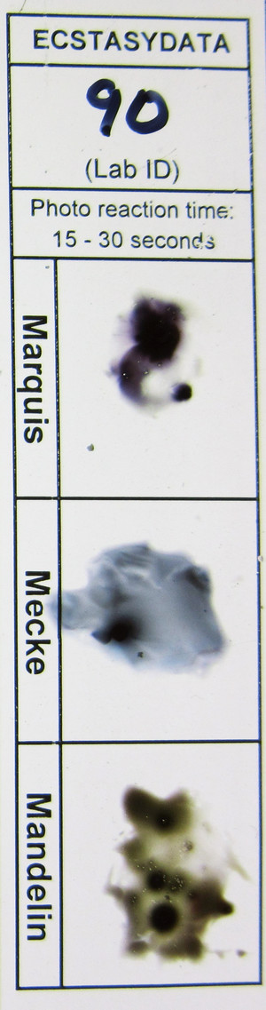Detail Photo