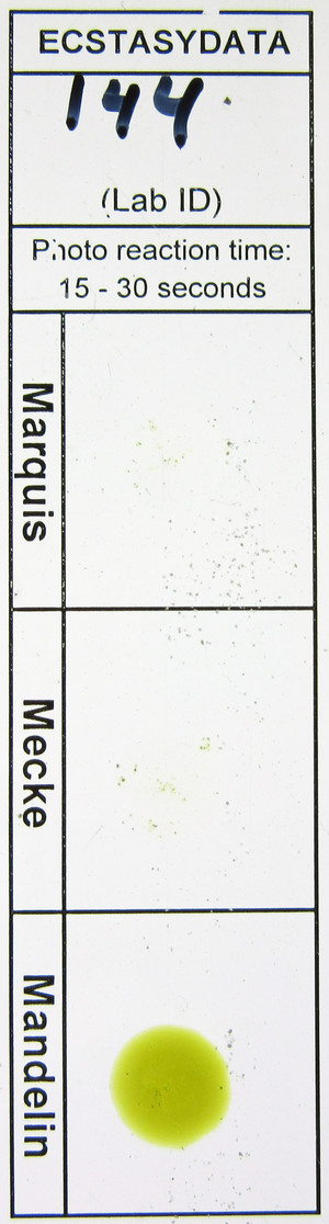 Detail Photo