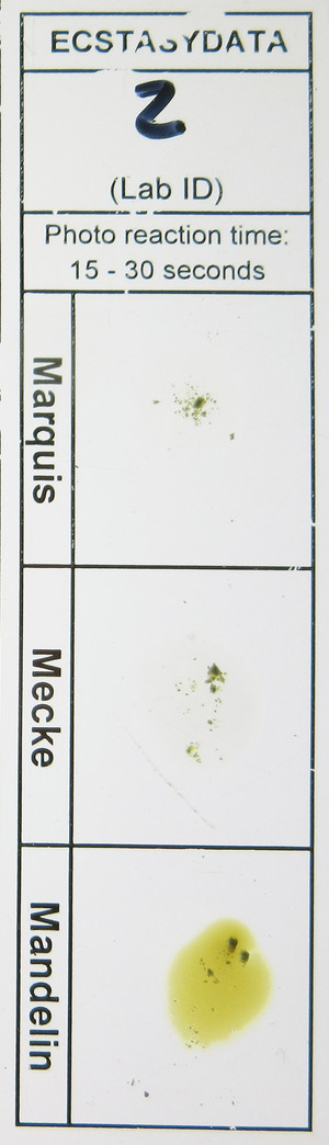 Detail Photo