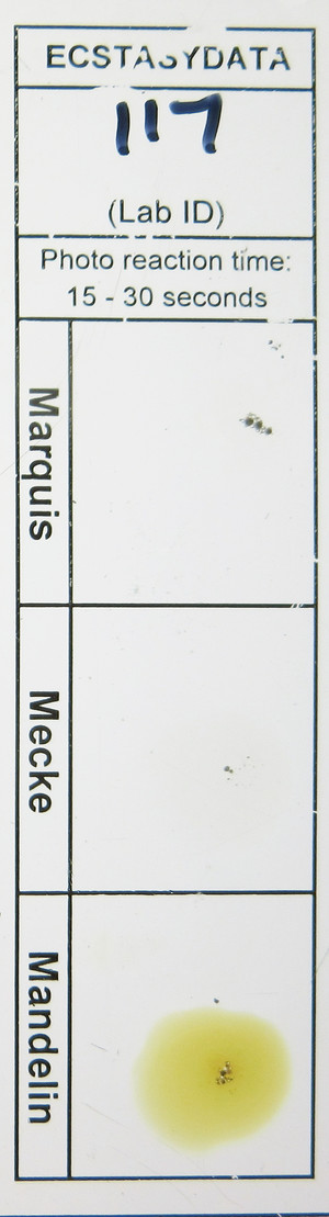 Detail Photo