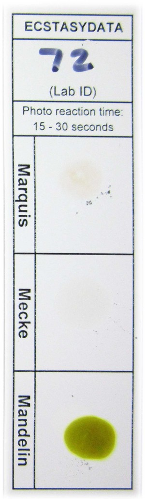Detail Photo